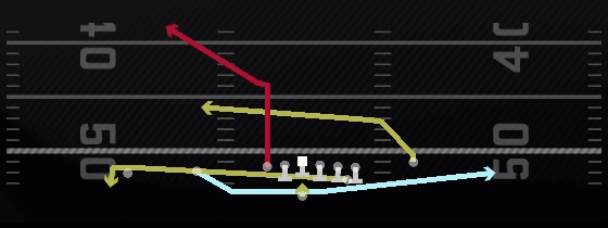 PA Jet Sweep Play