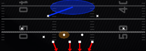 Cover 1 Contain Play