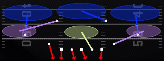 Overload 3 Seam Play