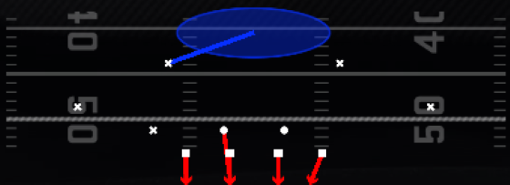 Cover 1 LB Blitz Play