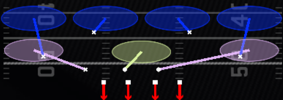Cover 4 Quarters Play