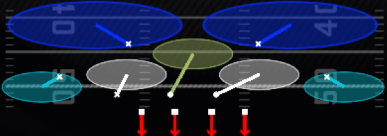 Tampa 2 Contain Play