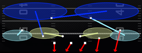 Strg Corner 2 Fire Play