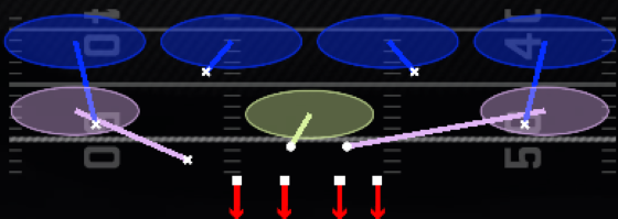 Cover 4 Quarters Play