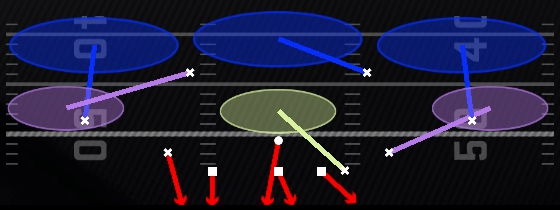 Overload 3 Seam Play