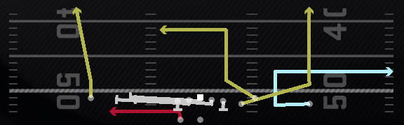 Zona HB Screen Play
