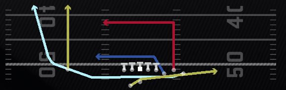 PA Cheat Switch Dig Play