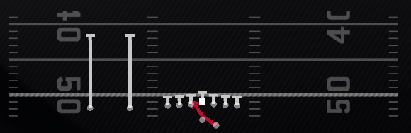 Inside Zone Play