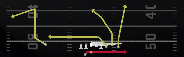 HB Cross Screen Play