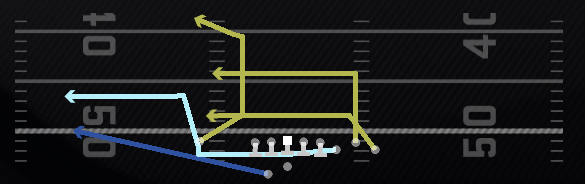 Tight Cheat TE Out Play