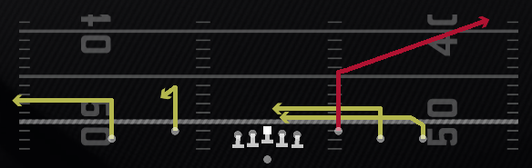 Slot Corner Play