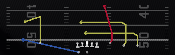 Packer Seam Play