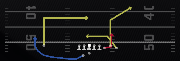 Choice Shallow Dig Play