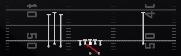 Inside Zone Play