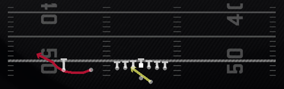 RPO Alert Bubble Play
