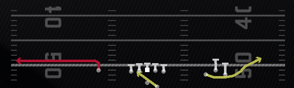 RPO Read Bubble Play
