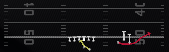 RPO Alert Bubble Play