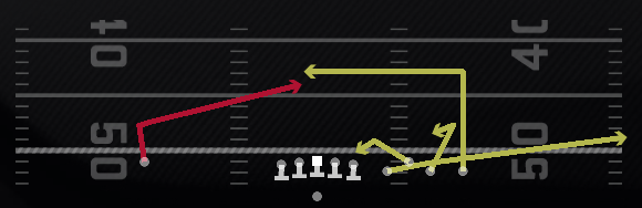 Slant Spacing Dig Play