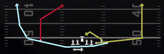 PA Cheat Divide Wheels Play