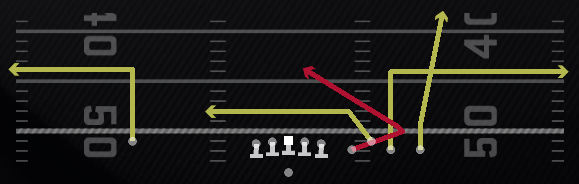 TE Angle Play