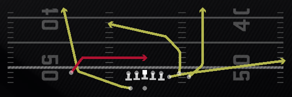 Steelers Cross Play