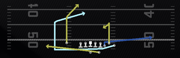 PA Cheat Double Post Play