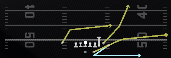 Mtn Double Pass Play