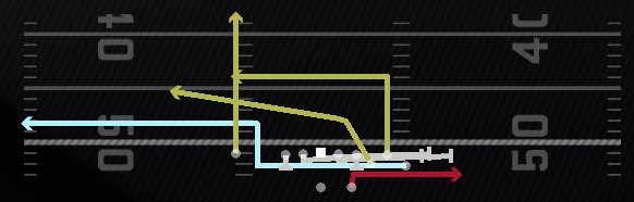 Mtn HB Slip Screen Play