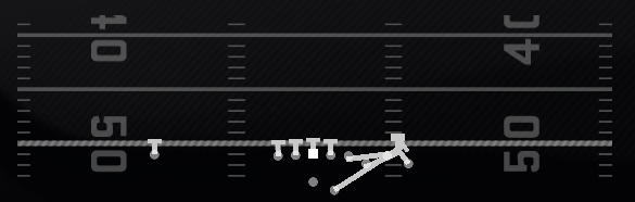 QB Crack Sweep Play