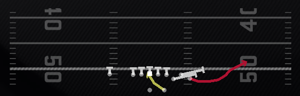 RPO Zone Read Bubble Play