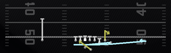 Return RPO Alert Flat Play