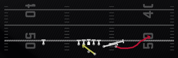 RPO Alert Screen Play