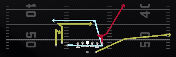 Cheat TE Hitch N Go Play