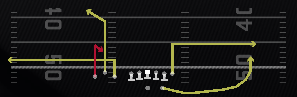 Curl Flat Corner Play