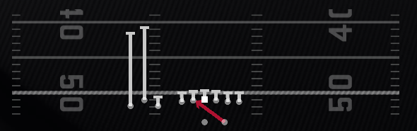 Inside Zone Play