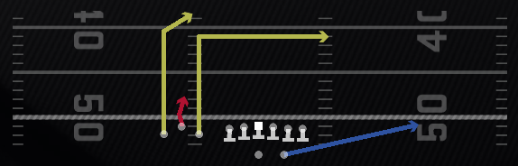 Slot Option Play