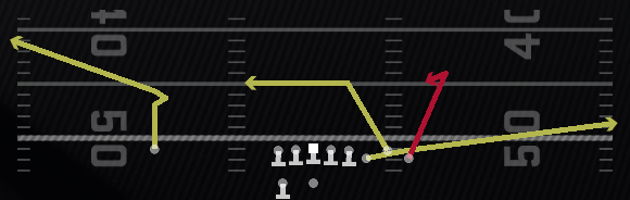 Texans Curl Play