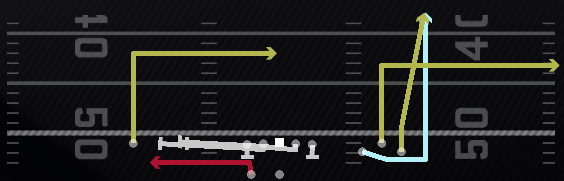 Cheat HB Slip Screen Play