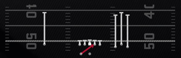 Inside Zone Play