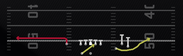 RPO Alert Out Play