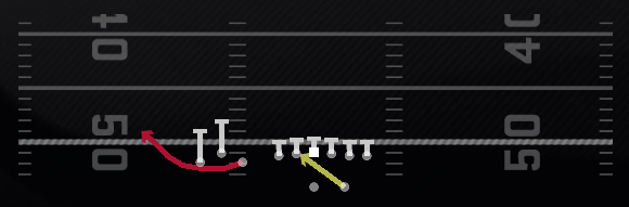 RPO Alert Bubble Play