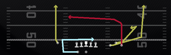 Cheat Drag Rub Crosser Play