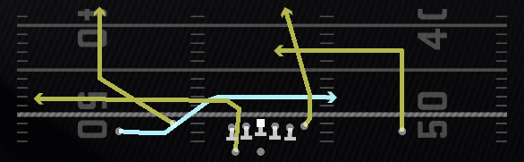 Patriots Drag Play