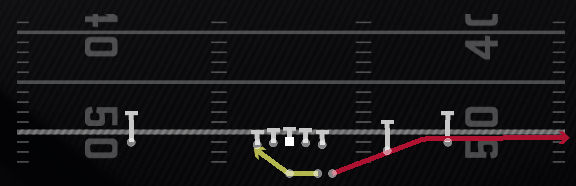 RPO Read HB Flat Play