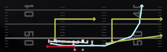 Cheat HB Slip Screen Play