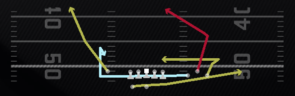 Mtn Inside Post Play