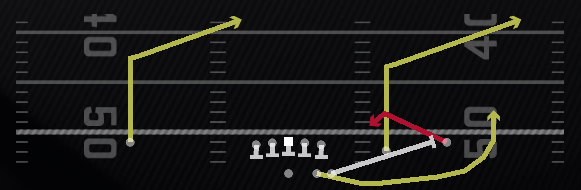 Spot Lead Swing Play