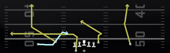 Patriots Spot Play