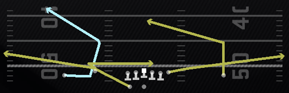 Patriots Corner Play