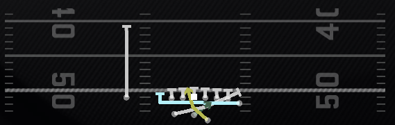Mtn Read Lead Option Play